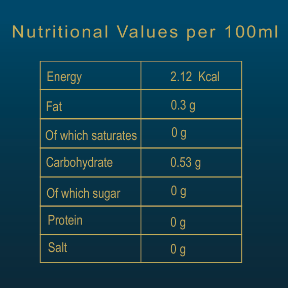 Lunar Calm - Bedtime Aura Blend (7 Day Pack)