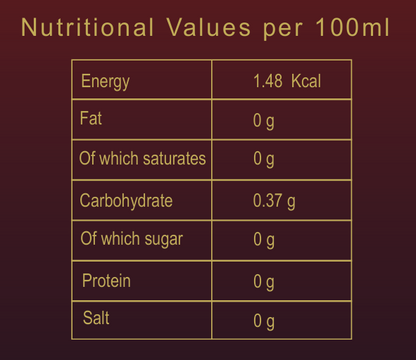 Solar Ignite - Magical Morning Aura Blend (7 Day Pack)